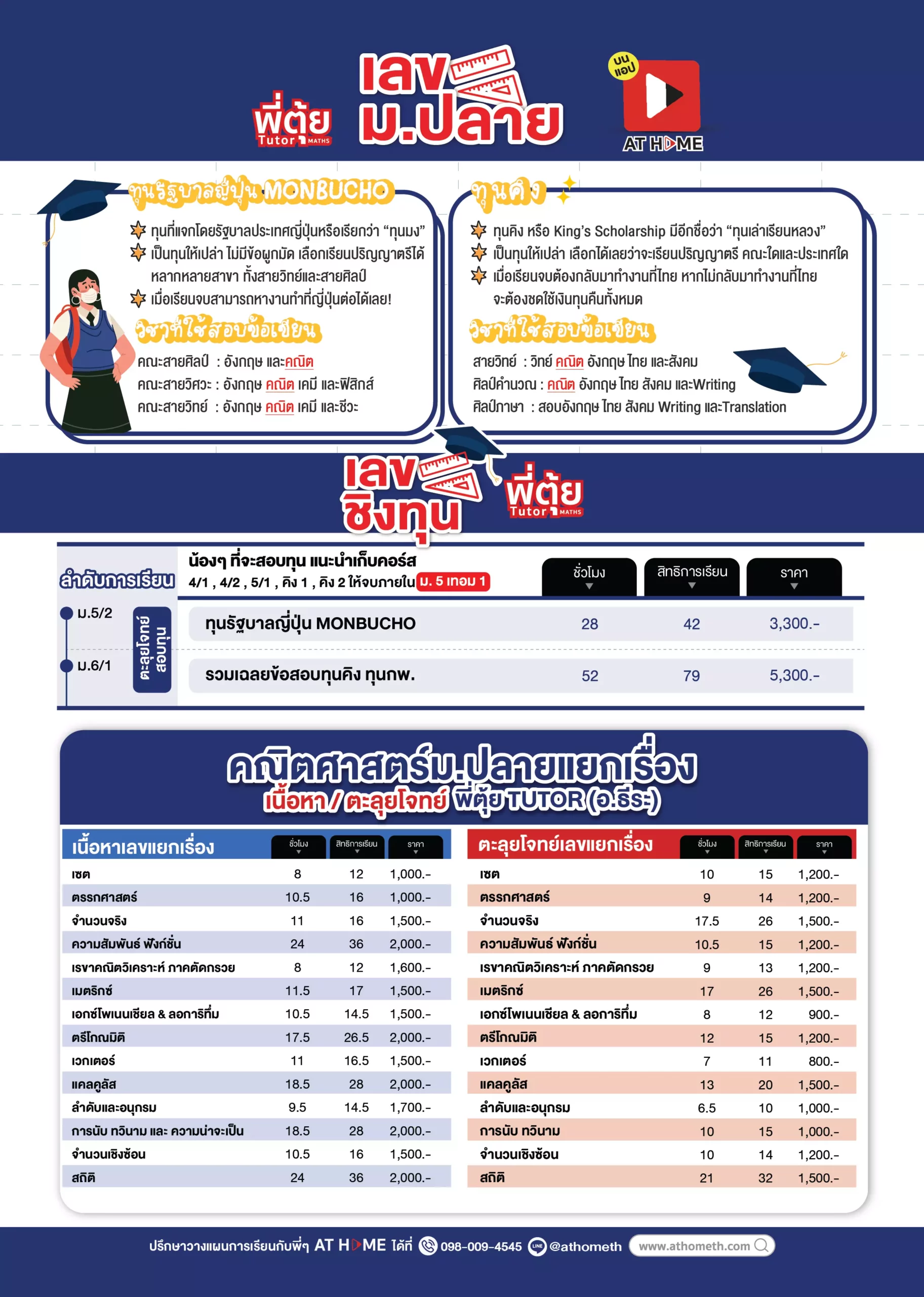 03_ม.ปลาย_พี่ตุ้ย 2022_2 version2 rgb-02