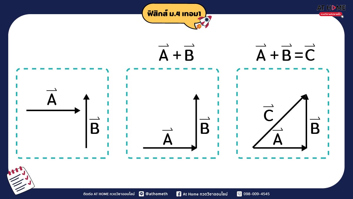 image-1-Physics-M-4-semester-1-1