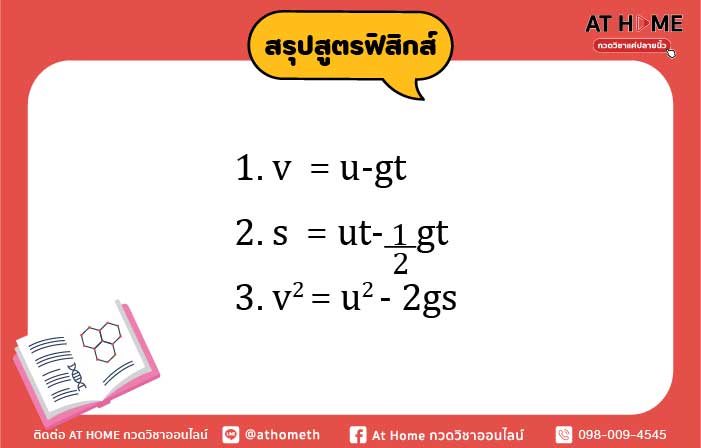 image-10-Physics-Formula-Summary-