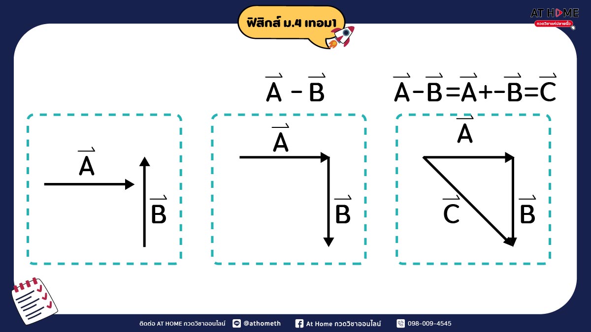 image-2-Physics-M-4-semester-1
