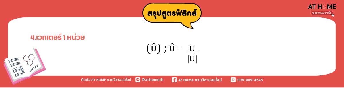 image-3-Physics-Formula-Summary-