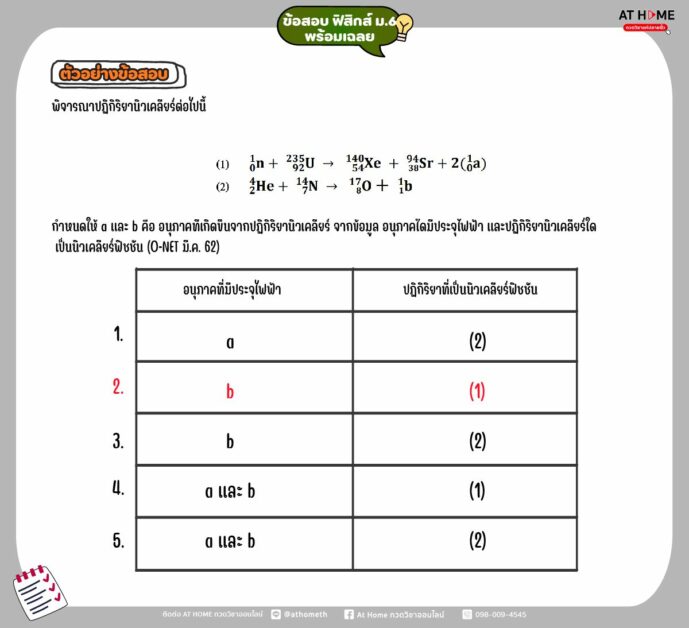 แนวทางข้อสอบฟิสิกส์ ม.6 l ATHOMETH.COM
