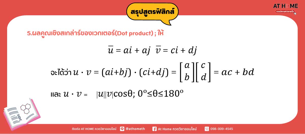 image-4-Physics-Formula-Summary-