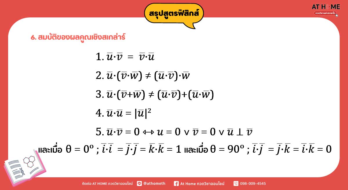 image-5-Physics-Formula-Summary-