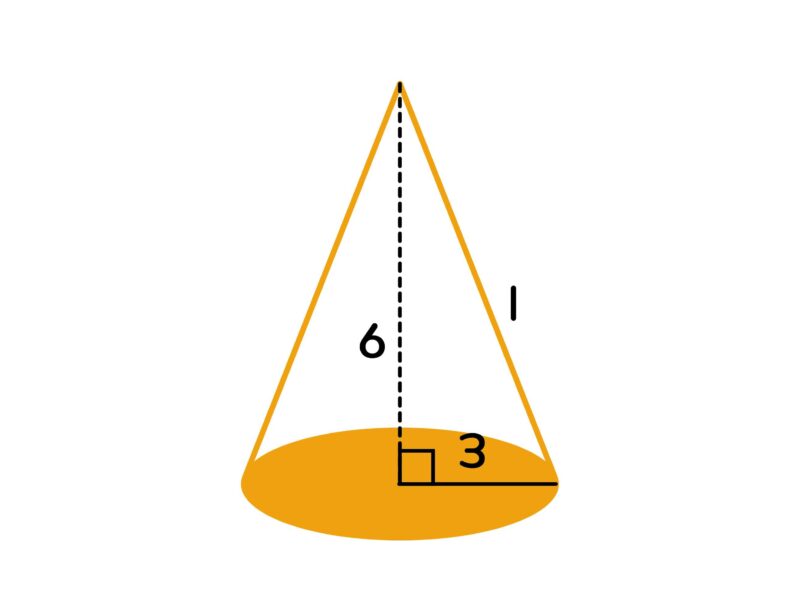 image-5-funnel