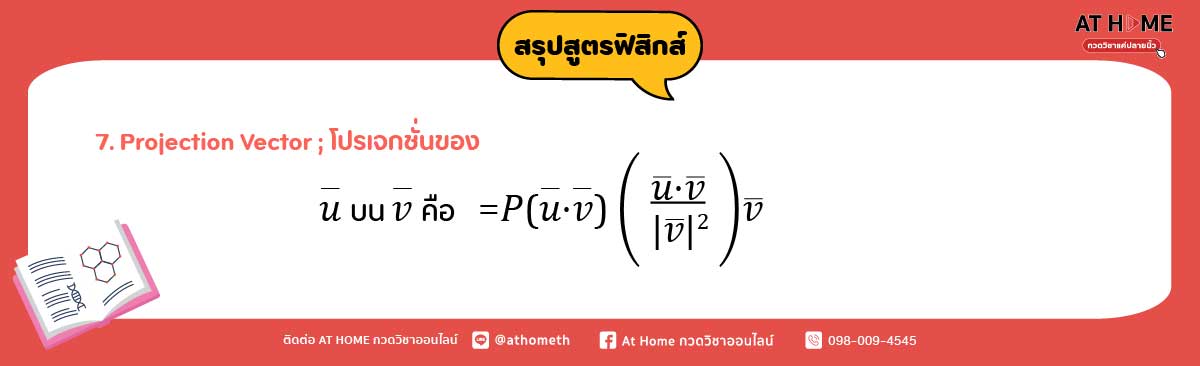 image-6-Physics-Formula-Summary-