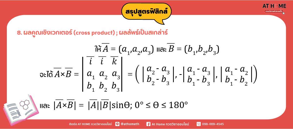 image-7-Physics-Formula-Summary-