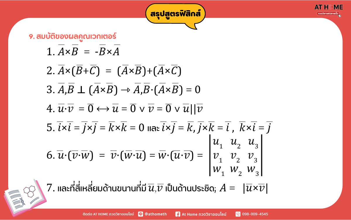 image-8-Physics-Formula-Summary-