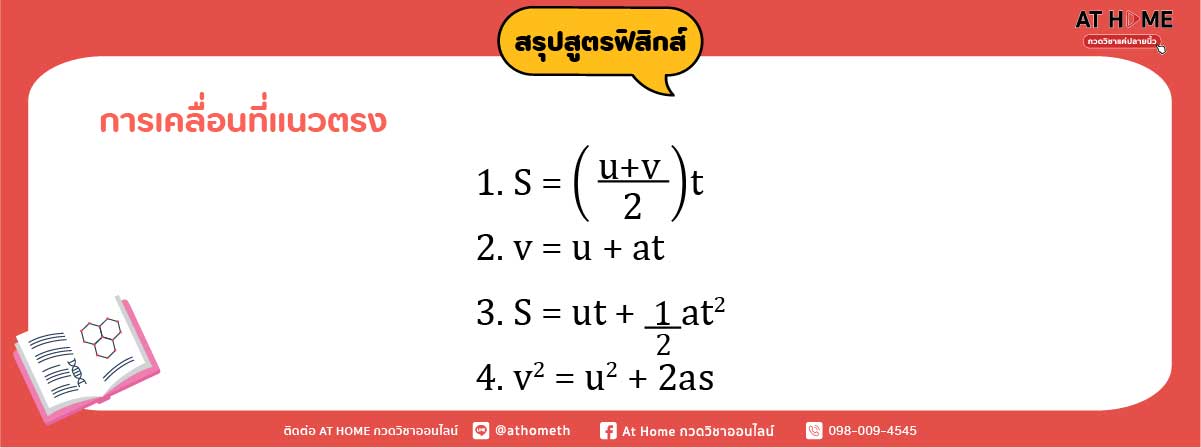 image-9-Physics-Formula-Summary-
