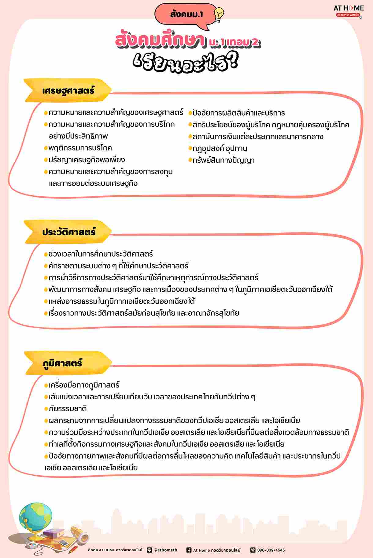 image-1-Social-Studies-M.-1-1