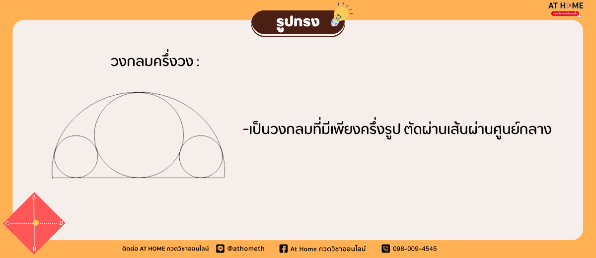 image-10-How-many-dimensions-does-a-shape-have