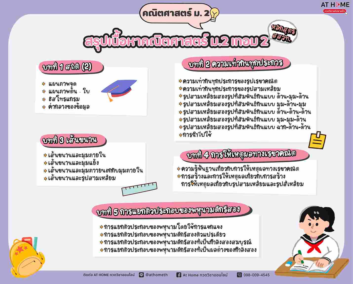 image-2-Mathematics-M-2