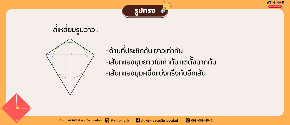 image-4-How-many-dimensions-does-a-shape-have