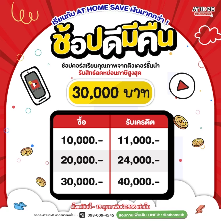 โปรโมชัน ชอปดีมีคืน