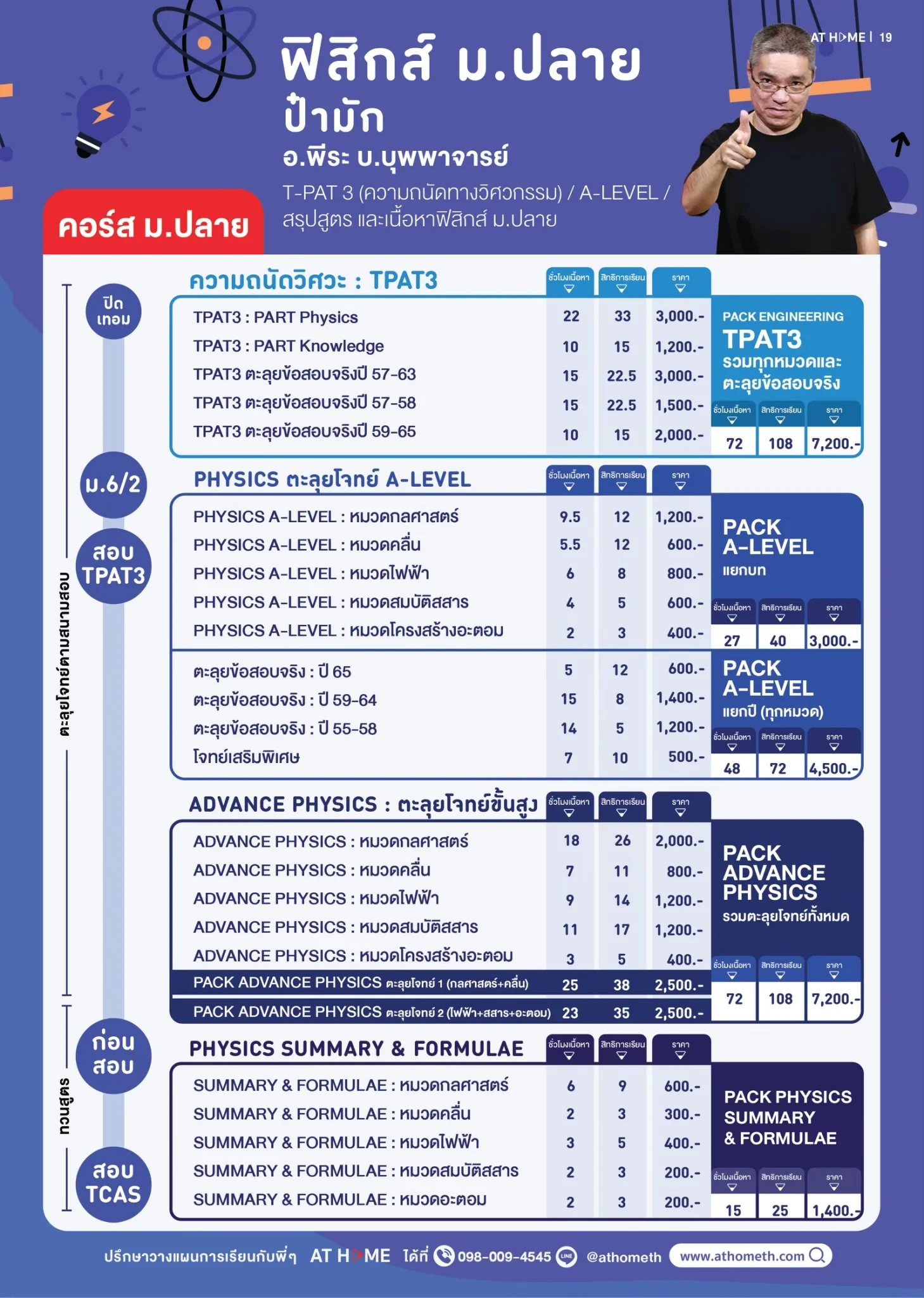LINE_ALBUM_โบชัวร์ม.ปลาย-2023_230828_7